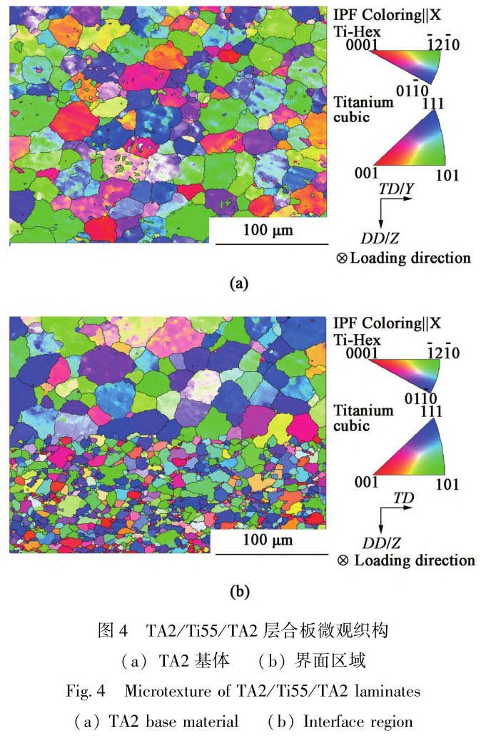 微觀組織對(duì)鈦合金擴(kuò)散連接層合板疲勞裂紋擴(kuò)展行為的影響