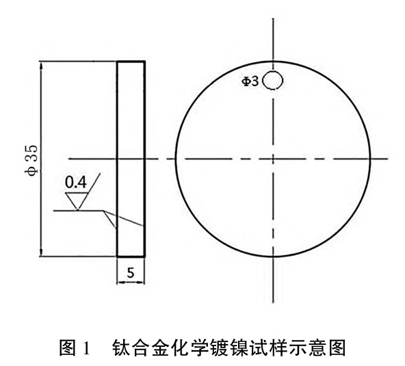 前處理及熱處理對(duì)鈦合金靶材化學(xué)鍍鎳層性能影響的研究